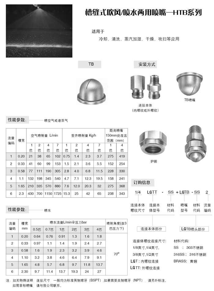 槽縫式吹風(fēng)、噴水兩用噴嘴